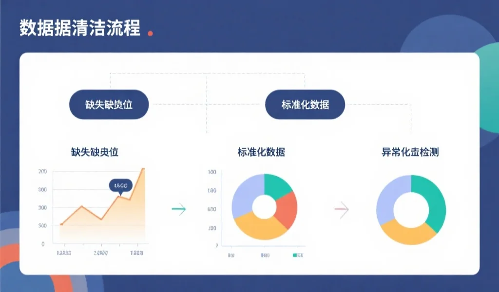 新手易犯的5个加拿大2.8数据分析错误及规避方法